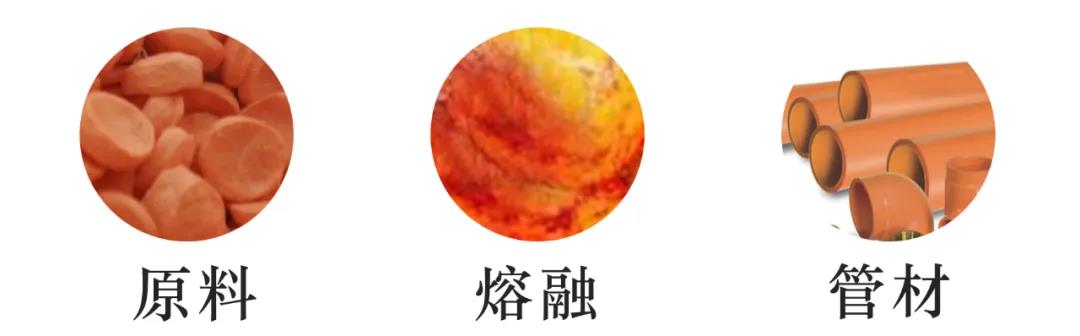 PVC-C消防管_遠(yuǎn)洲優(yōu)脈2.jpg PVC-C消防管_遠(yuǎn)洲優(yōu)脈2.jpg