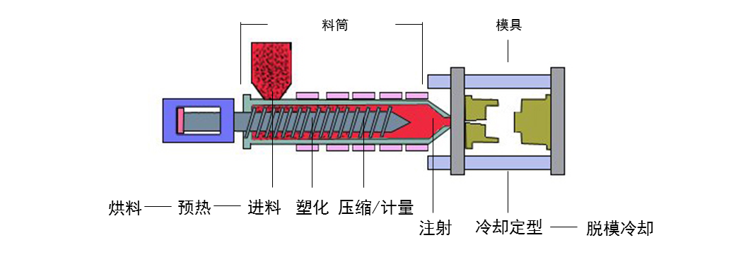 PVC-C消防管_遠(yuǎn)洲優(yōu)脈5.png PVC-C消防管_遠(yuǎn)洲優(yōu)脈5.png